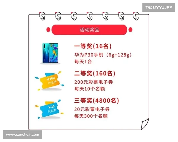世界杯竞猜攻略 玩转赛事精彩时刻 轻松赢取丰厚奖金 世界杯竞猜攻略 玩转赛事精彩时刻 轻松赢取丰厚奖金