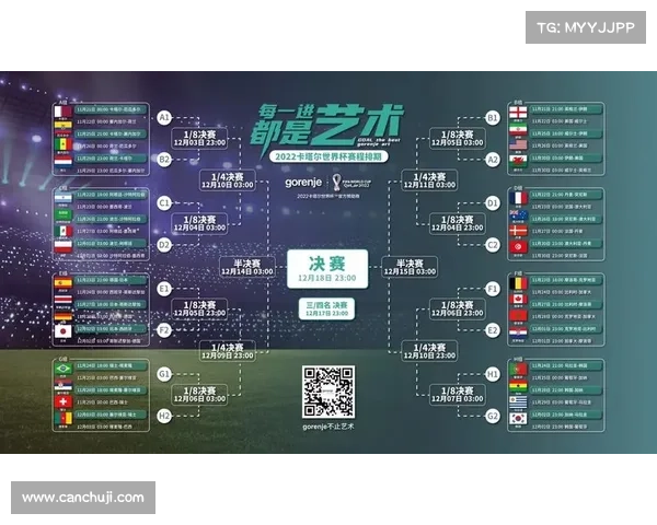 2016年世界杯决赛精彩回顾及比赛结果一览详解 2016年世界杯决赛精彩回顾及比赛结果一览详解